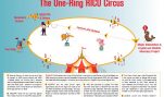 The One-Ring RICO Circus [IMAGE]